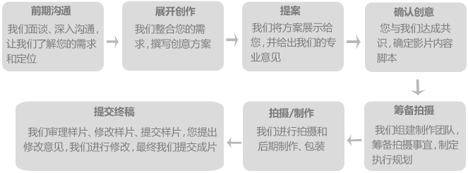 &#31859;&#20848;&#23448;&#26041;&#31449;&#32593;&#39029;&#29256;&#45;&#31859;&#20848;&#40;&#20013;&#22269;&#41;